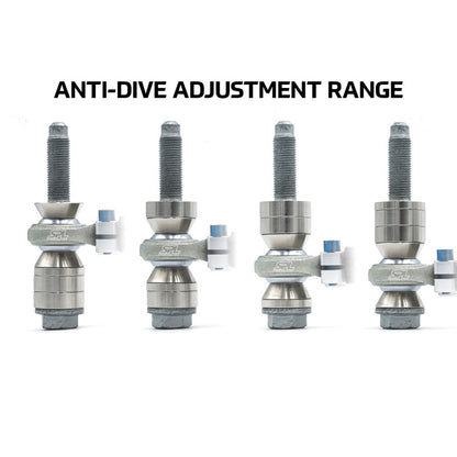 Features and Benefits